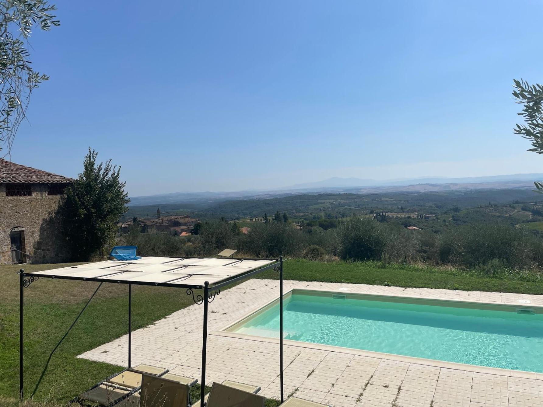 La Casaccia Guelfi *