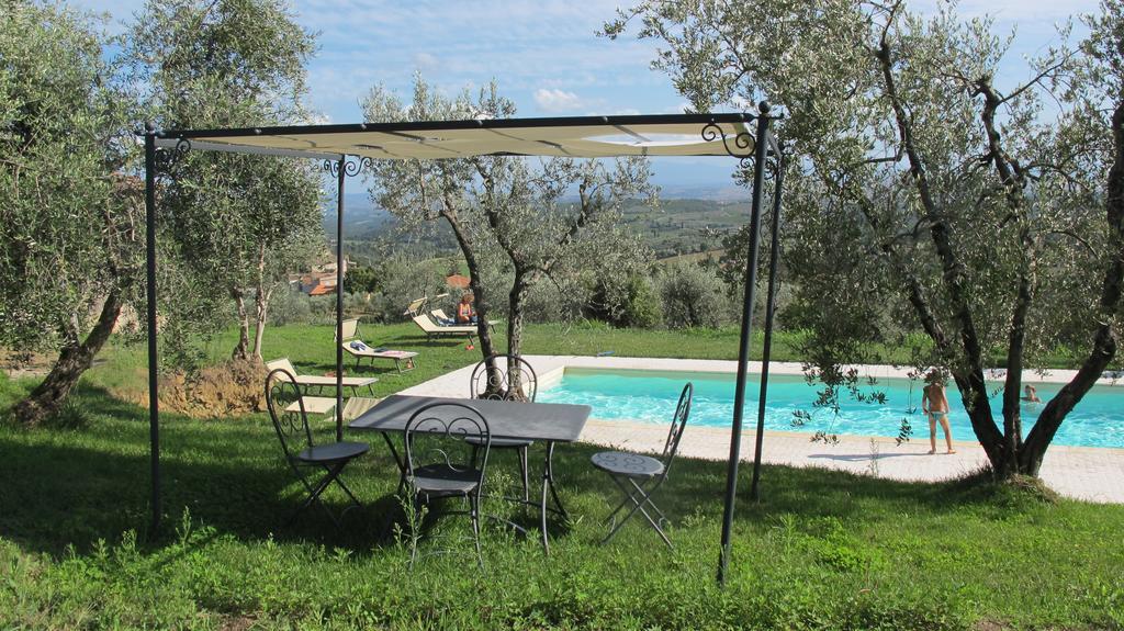 La Casaccia Guelfi