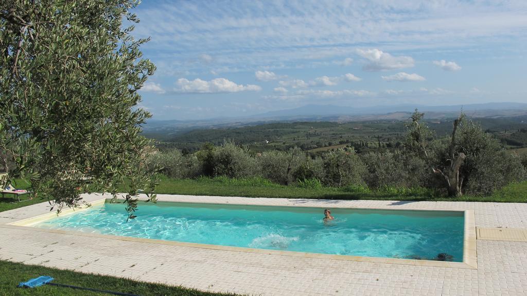 Bauernhof La Casaccia Guelfi *